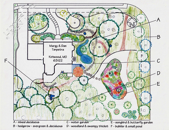 10-10-19 Landscape Plan by Margy Terpstra
