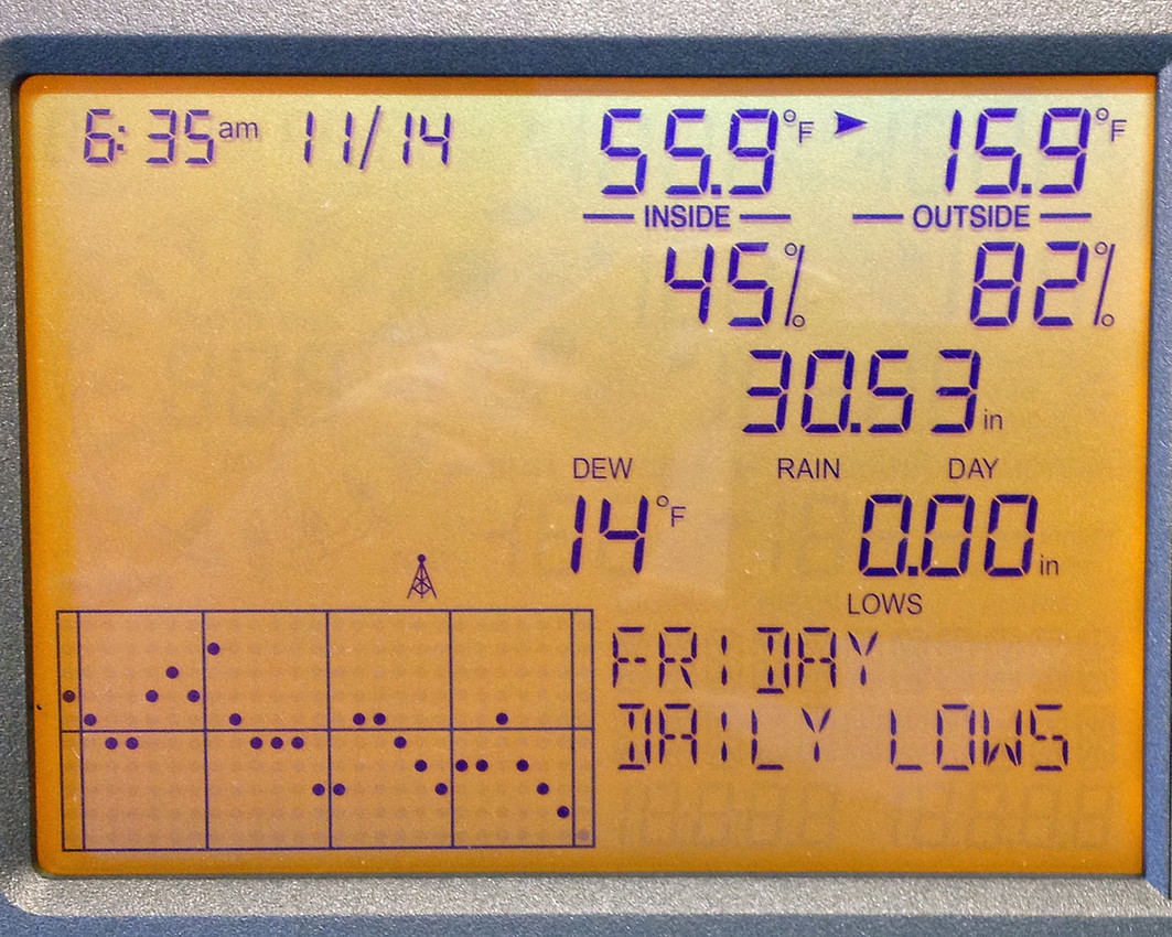 Weather 11-14-14 Lowest temp of the year